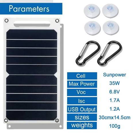 35W panel parameter sheet with power and USB output